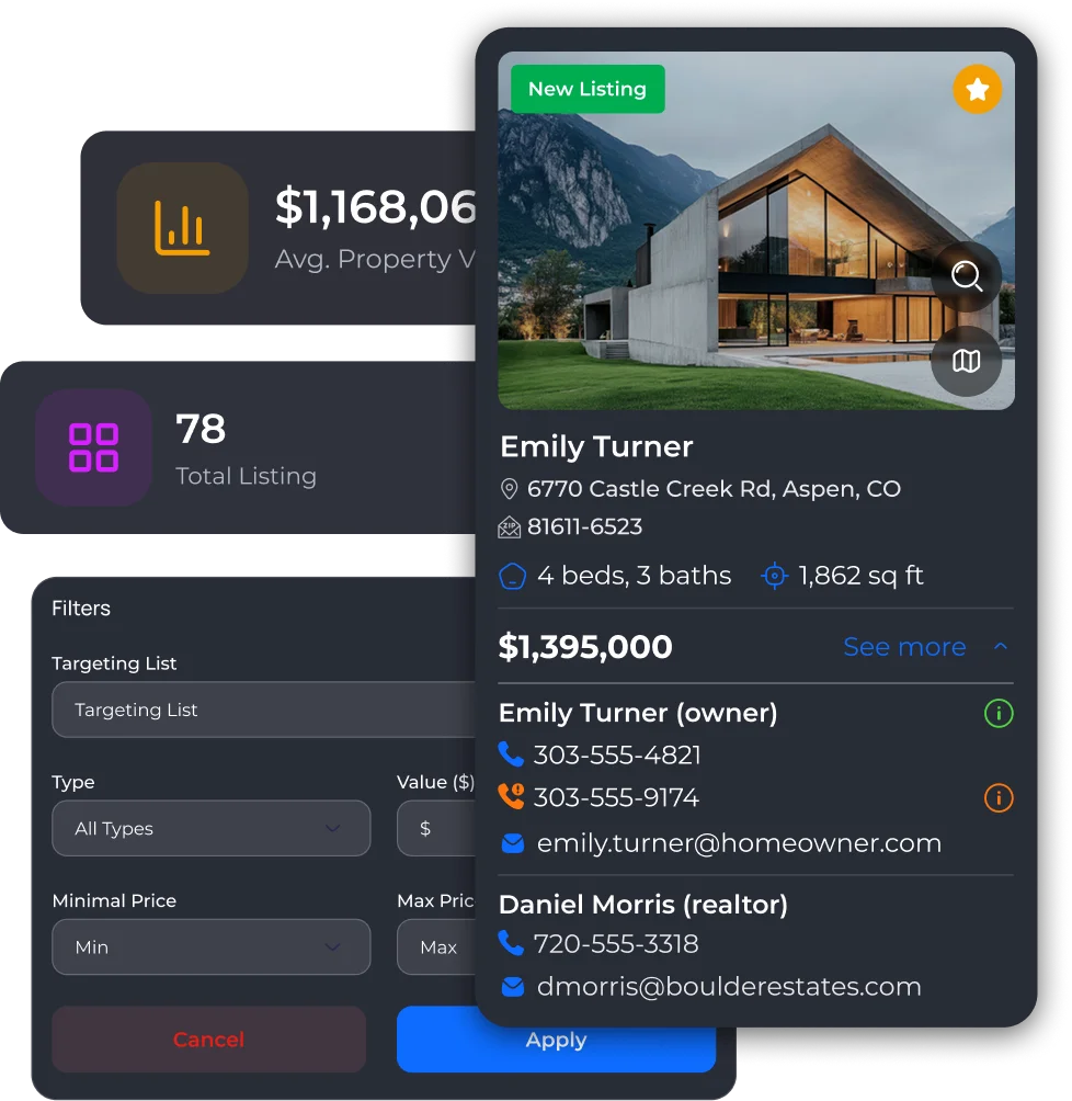 ListingPro dashboard showing new listing activity, homeowner details, realtor contacts, and outreach status